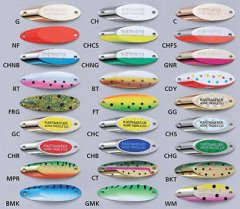 Acme Kastmaster Color Chart